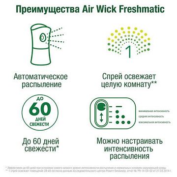 Освежитель воздуха Air Wick Freshmatic магнолия и цветущая вишня, 250мл, запасной картридж