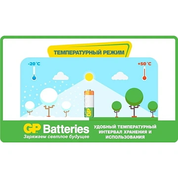Аккумулятор Gp АА/HR06, 2500mAh, 2шт/уп